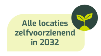 Bord-licht-groen-icoon-Alle-locaties-zelfvoorzienend.png